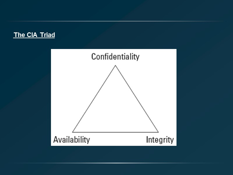 The CIA Triad